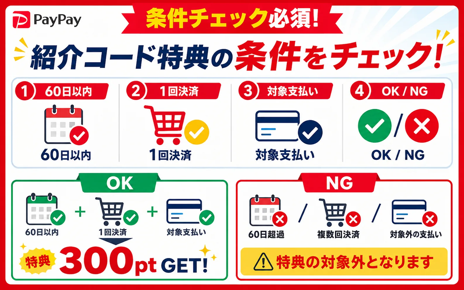 PayPay紹介コード特典の60日以内や1回決済などの条件を確認するバナー