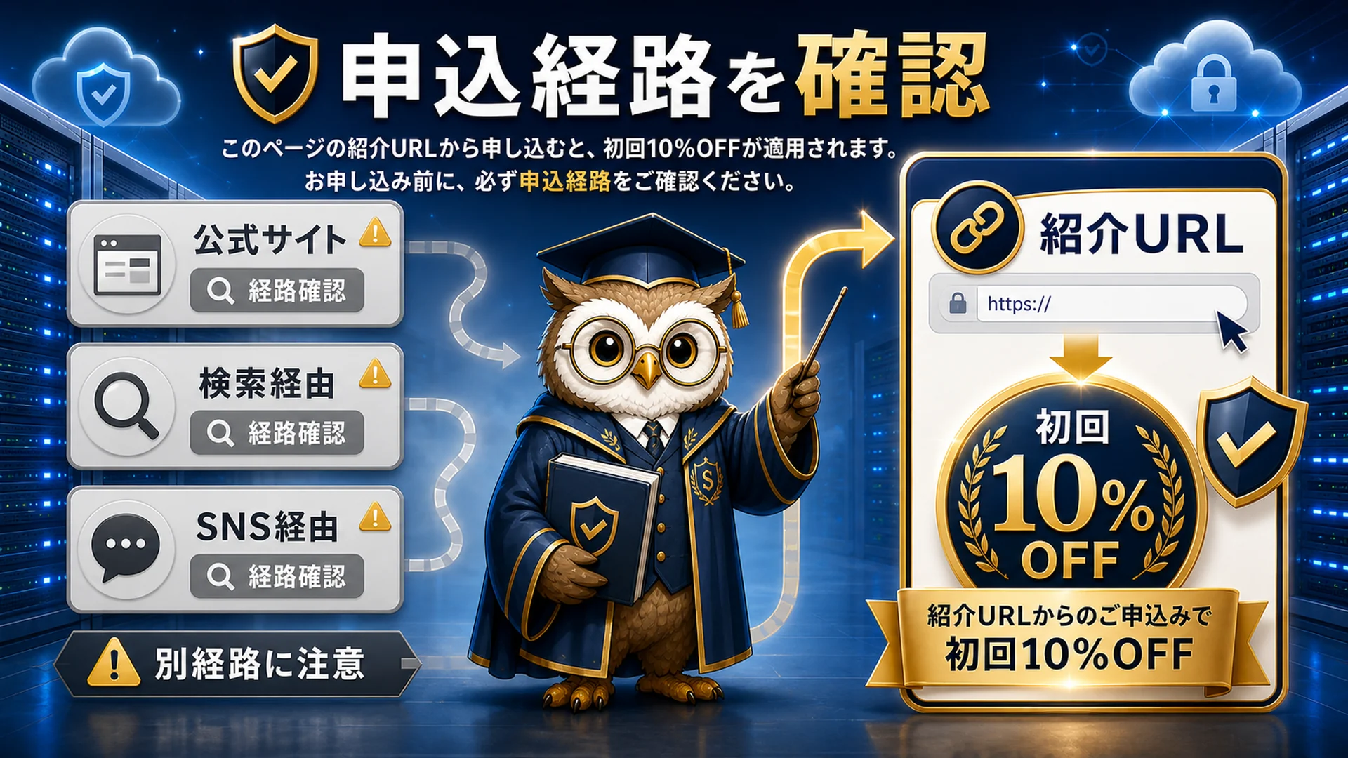 シンレンタルサーバー紹介URL10%OFFと他の申込経路の違いを整理する比較イメージ