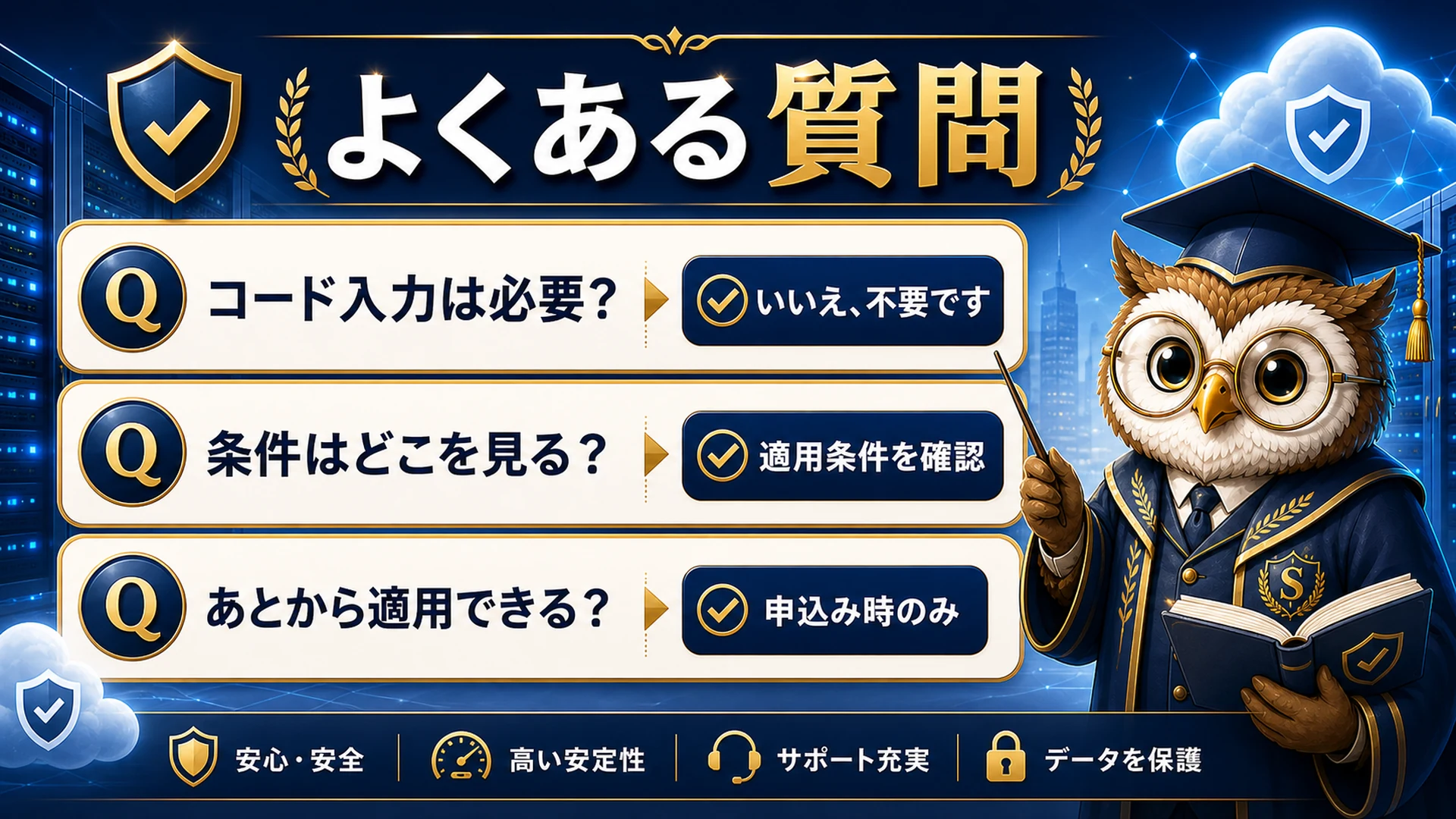 シンレンタルサーバー紹介URL10%OFFのFAQに答えるイメージ