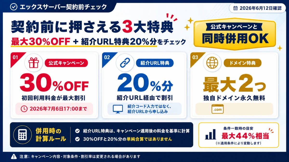 エックスサーバー契約時に確認したいキャンペーンと紹介URL割引の特典