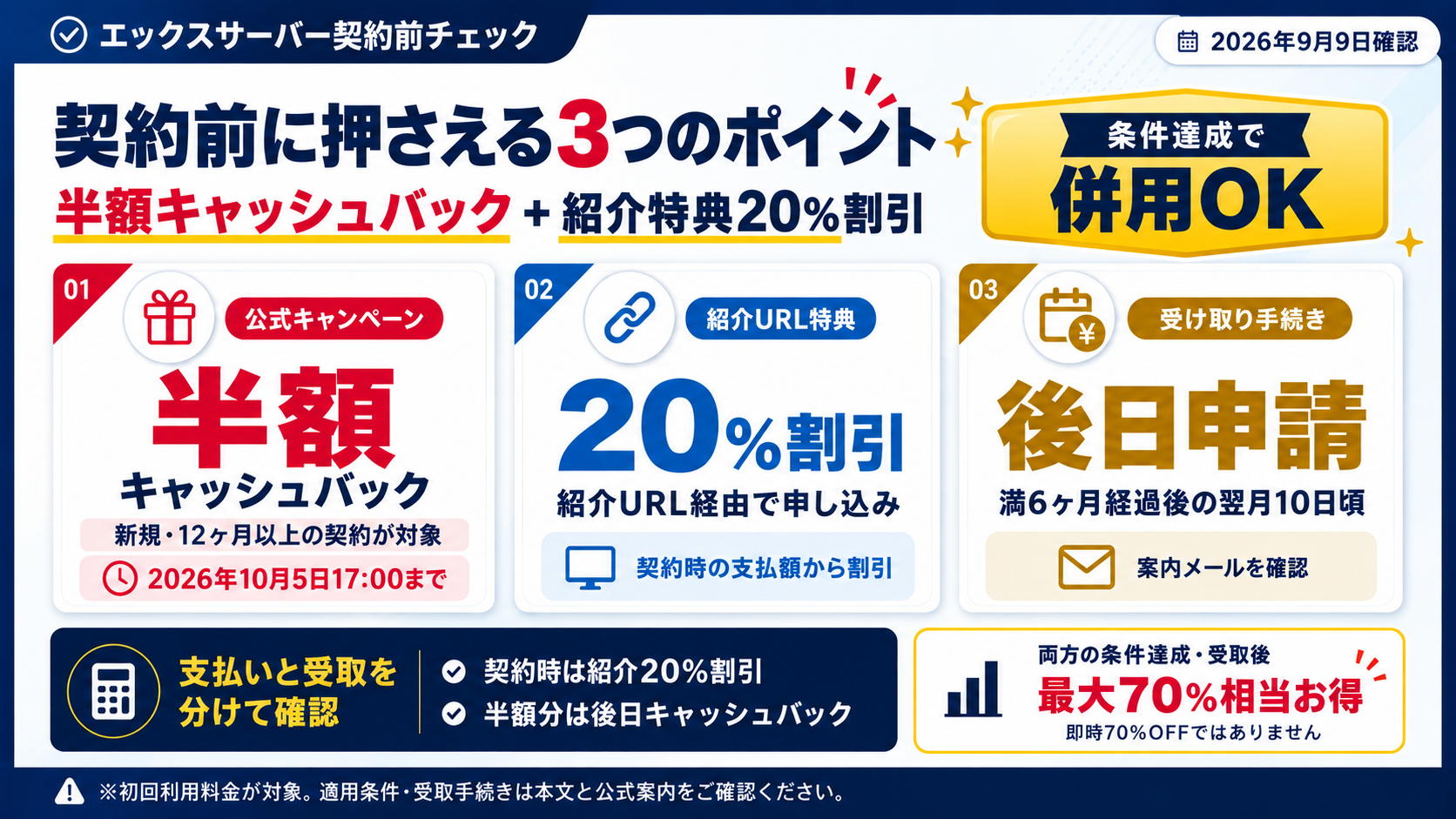 エックスサーバー契約時に確認したいキャンペーンと紹介URL割引の特典